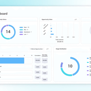 HighLevel Demo – V2